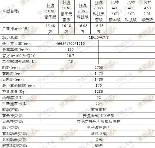 點擊瀏覽下一頁