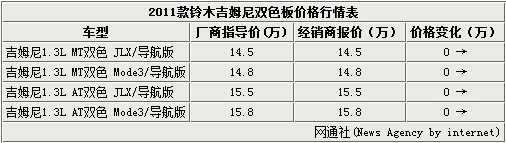 點(diǎn)擊瀏覽下一頁(yè)